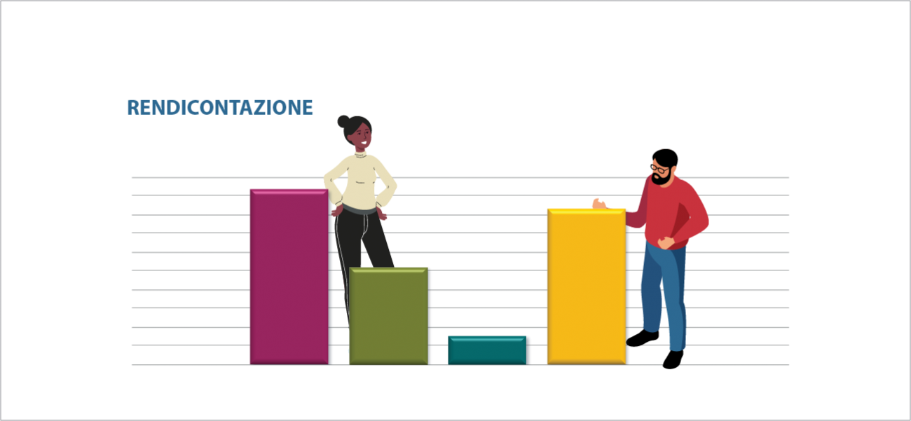 RENDICONTAZIONE CONTRIBUTI PUBBLICI ANNO 2021